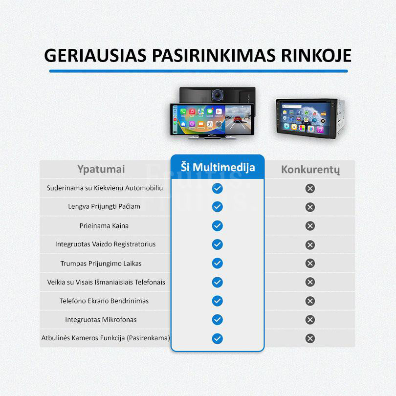 Universali Automobilio Multimedija su „Apple CarPlay“, „Android Auto“ ir Vaizdo Registravimu